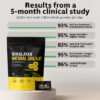Natureviah  Pure Shilajit Gummies – Now 6-in-1 Support