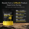 Natureviah  Pure Shilajit Gummies – Now 6-in-1 Support
